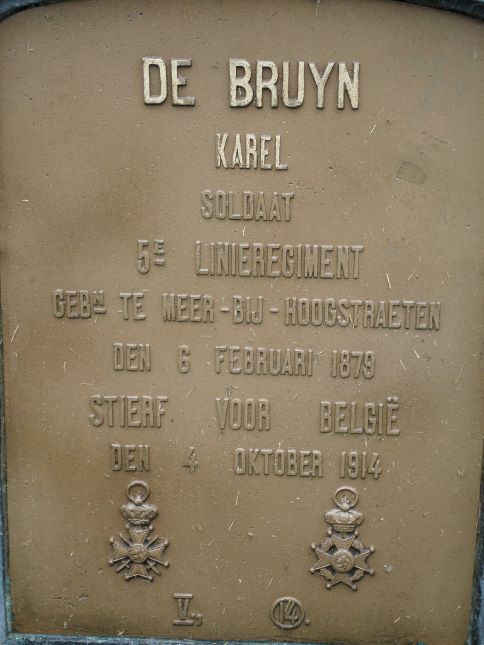 De Bruyn Karel